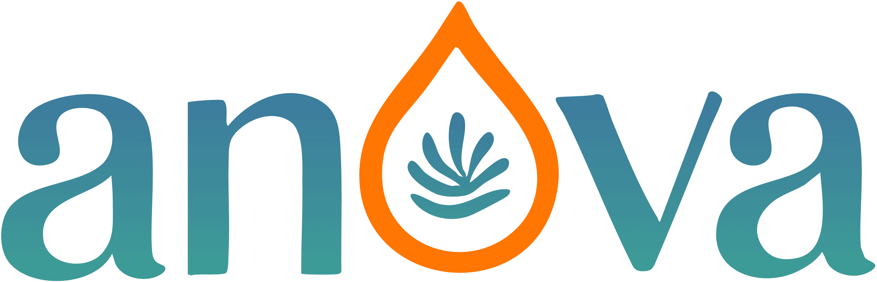 ANOVA